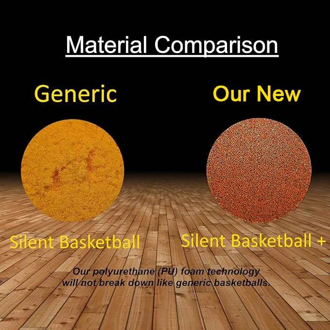 Silent Ball Dribbling Quietly Bounce Basketball No Noise - HORA GIFT