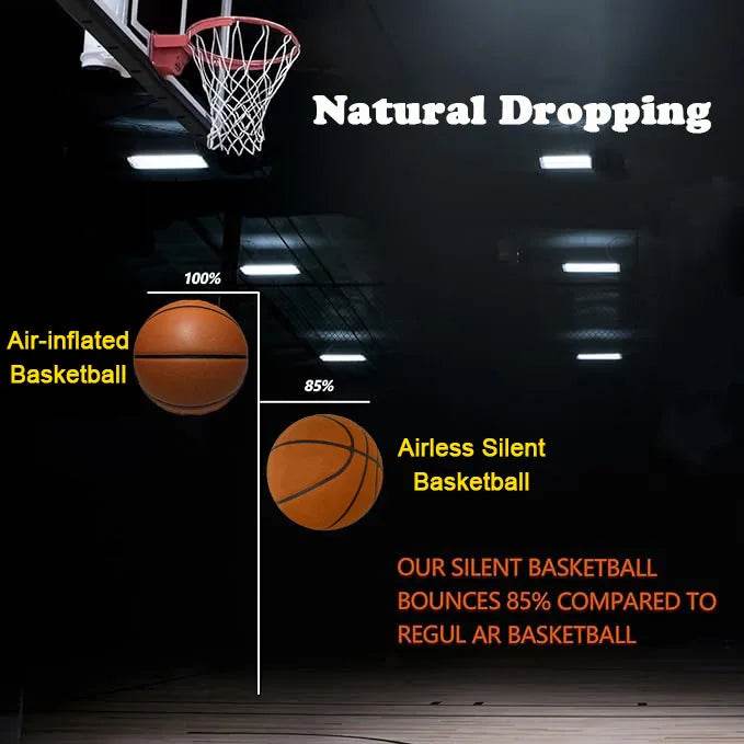 Silent Ball Dribbling Quietly Bounce Basketball No Noise - HORA GIFT