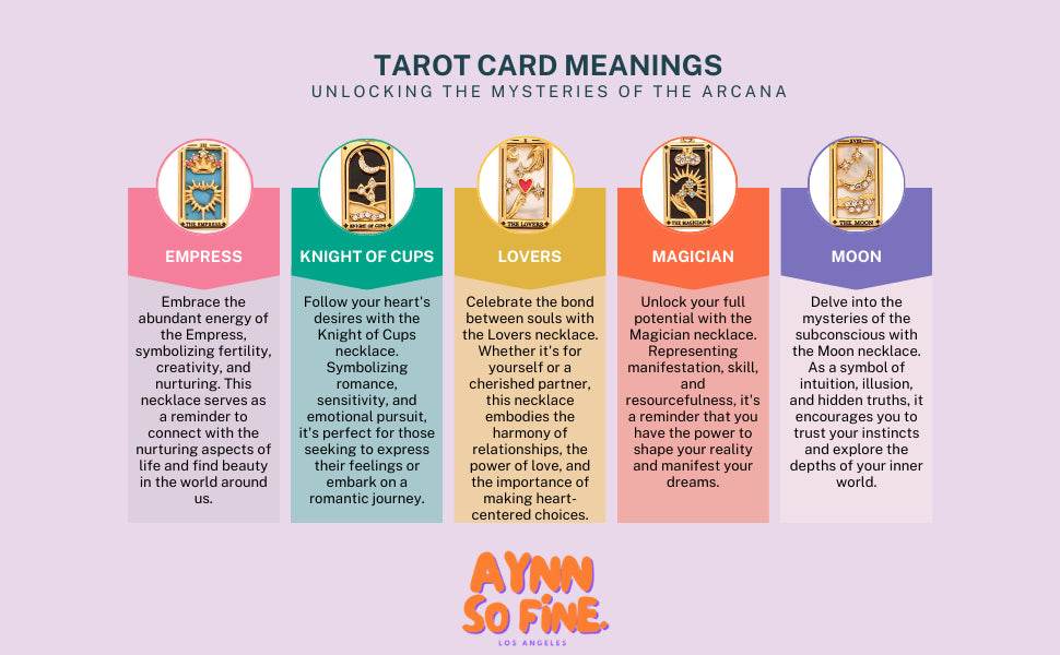 YILUOCD Original Zirconia Tarot Card Necklace Classic Tarot Queen Lover Magician Moon Wealth Amulet Stainless Steel Jewelry - HORA GIFT