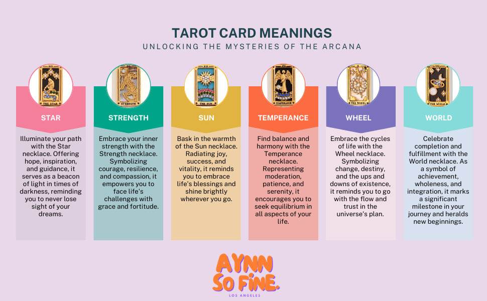 YILUOCD Original Zirconia Tarot Card Necklace Classic Tarot Queen Lover Magician Moon Wealth Amulet Stainless Steel Jewelry - HORA GIFT