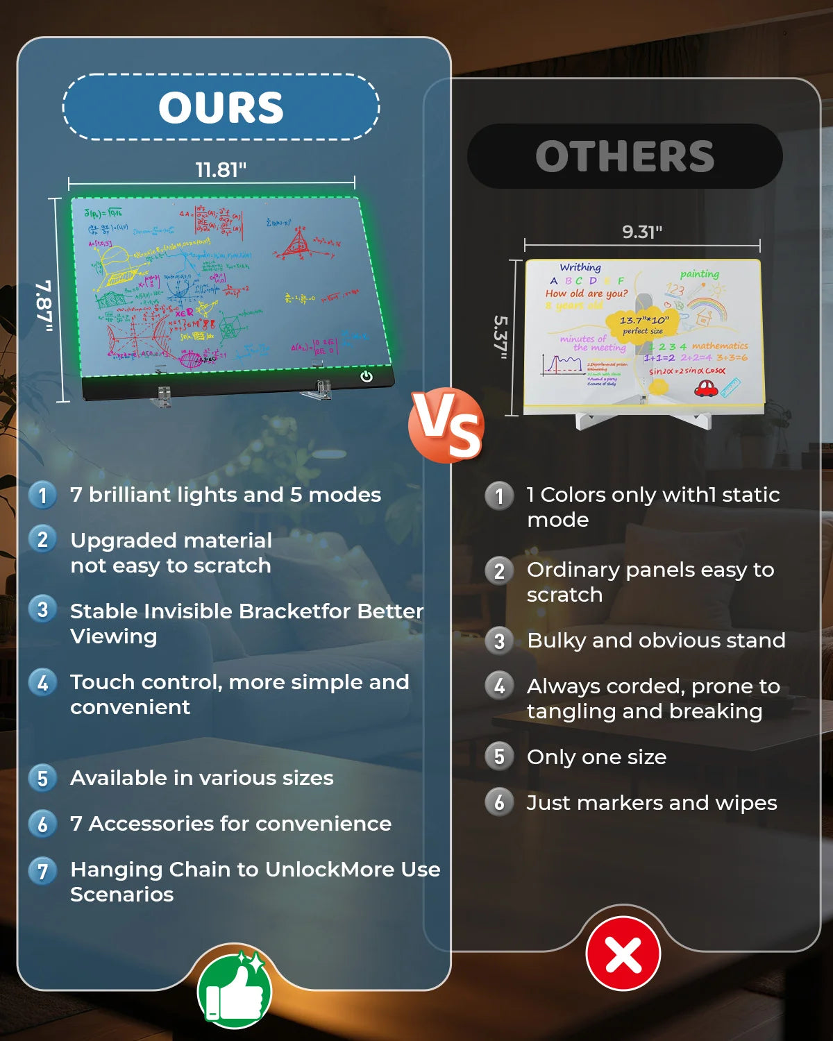 LED Note Board Night Light with 7 Colors & Flashing Mode Acrylic Dry Erase Drawing Board for Birthday/Holiday Gift office home