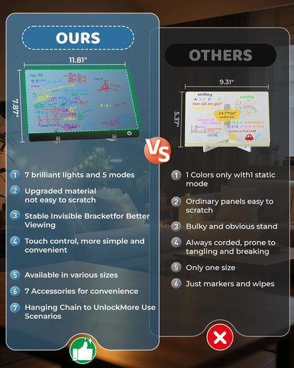 LED Note Board Night Light with 7 Colors & Flashing Mode Acrylic Dry Erase Drawing Board for Birthday/Holiday Gift office home