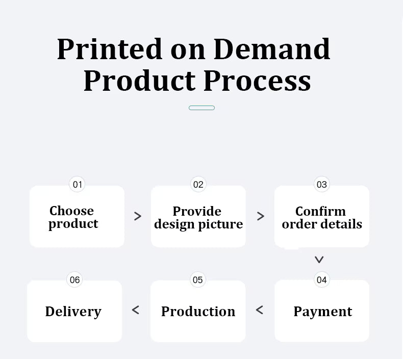 US Warehouse Personalized Gift Custom Shaped Plush Pillow With Short Plush and PP Cotton Made in USA Fast Shipping