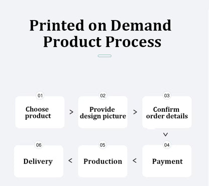 US Warehouse Personalized Gift Custom Shaped Plush Pillow With Short Plush and PP Cotton Made in USA Fast Shipping