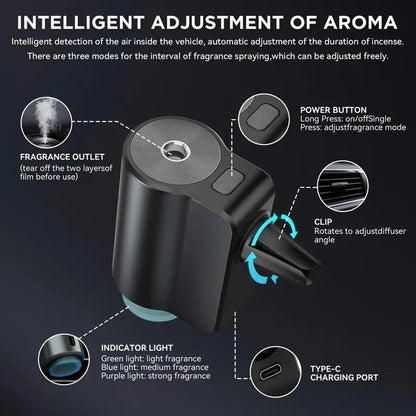 Car Diffuser Car Oil Diffuser Car Air Freshener 3 Fragrance Modes Auto On Off Portable Car Diffuser Air Freshener with 3 Oils