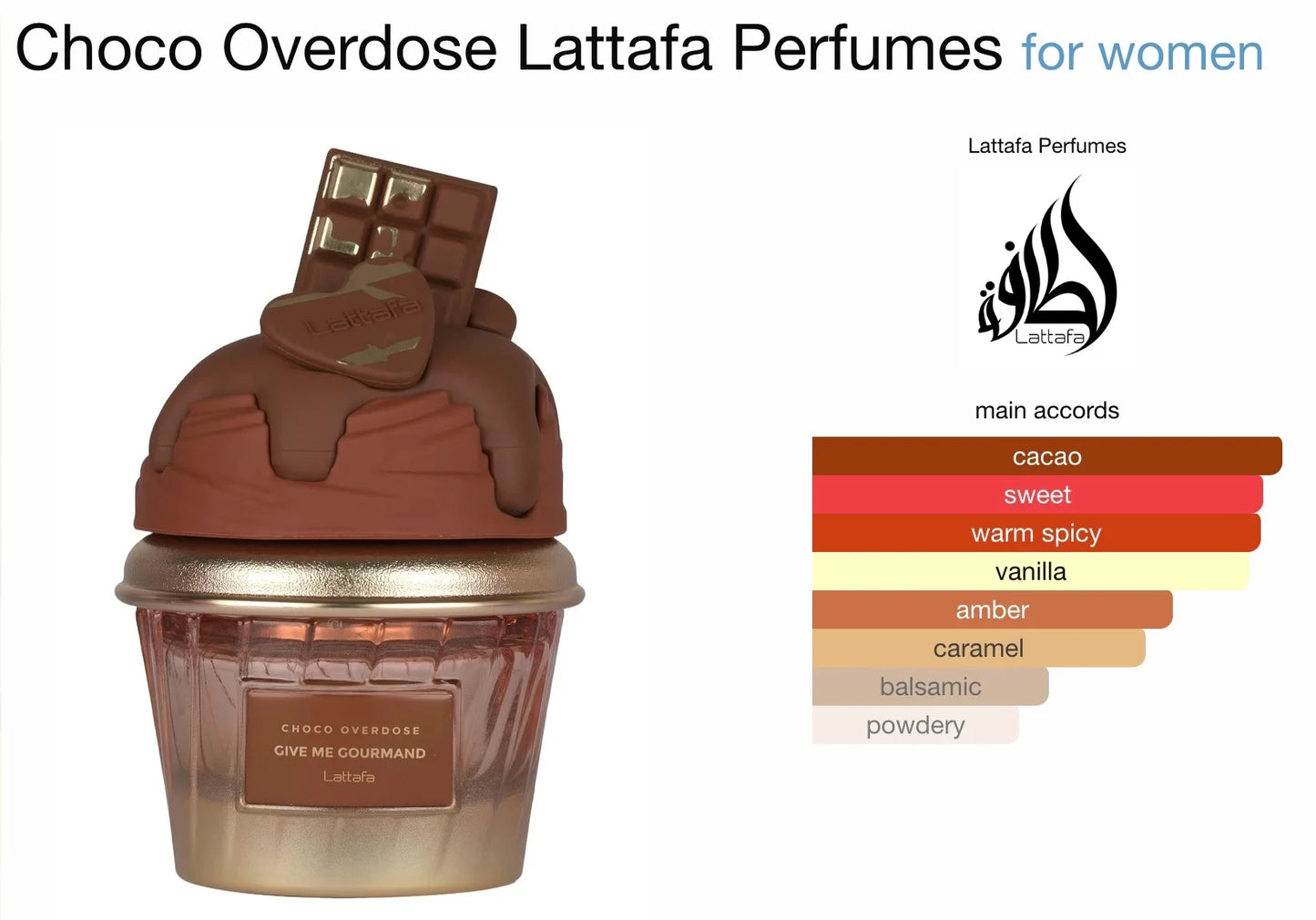 GIVE ME GOURMAND is a new product with six styles of delicacies, women's perfume and spray