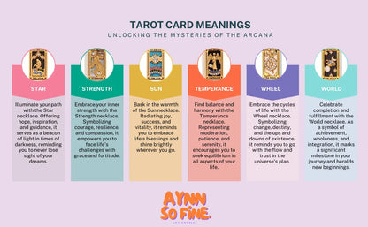 YILUOCD Original Zirconia Tarot Card Necklace Classic Tarot Queen Lover Magician Moon Wealth Amulet Stainless Steel Jewelry