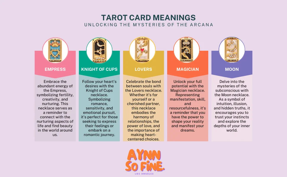 YILUOCD Original Zirconia Tarot Card Necklace Classic Tarot Queen Lover Magician Moon Wealth Amulet Stainless Steel Jewelry