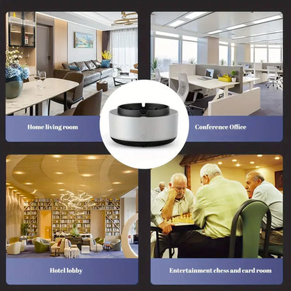 2-in-1 Intelligent Smoke-free Ashtray, Instantly Eliminates The Smell Of Second-hand Smoke, Does Not Include Batteries, Suitable
