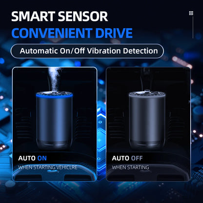 Smart Car Air Freshener, 160ML Car Fresheners Diffuser Long Lasting 6 Months with RGB Lights and Star Lights, 3 Mode Adjustable