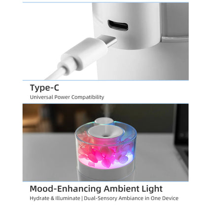 Mini Air Humidifier 180ML Portable Small Humidifier with 7 Colors Night Light Personal Humidifier for Home Bedroom Office Yoga