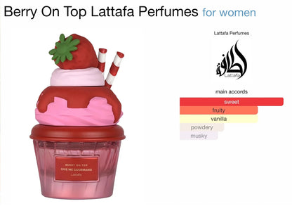 GIVE ME GOURMAND is a new product with six styles of delicacies, women's perfume and spray