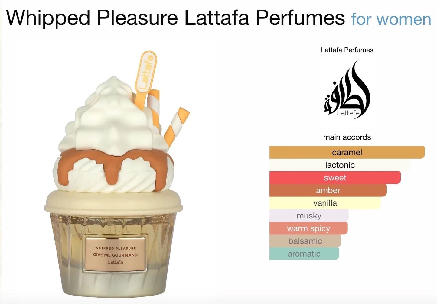 GIVE ME GOURMAND is a new product with six styles of delicacies, women's perfume and spray