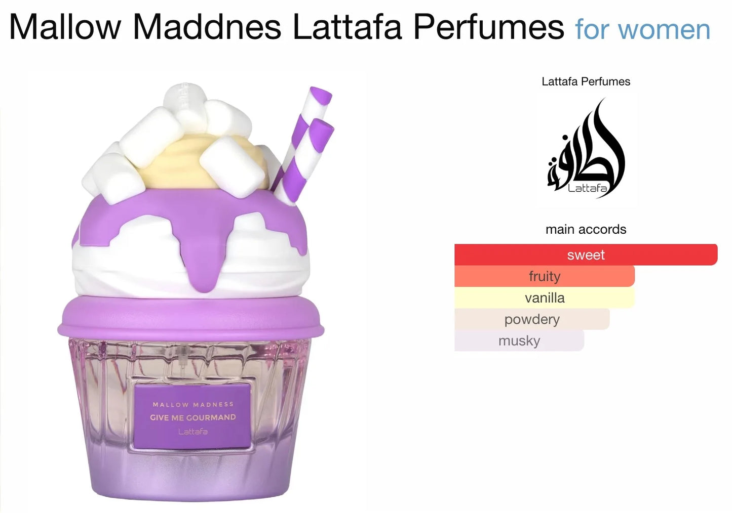 GIVE ME GOURMAND is a new product with six styles of delicacies, women's perfume and spray